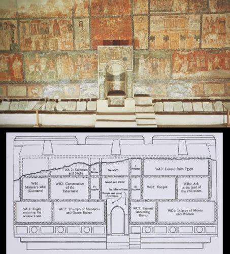 Final Monument Pictures Flashcards Quizlet