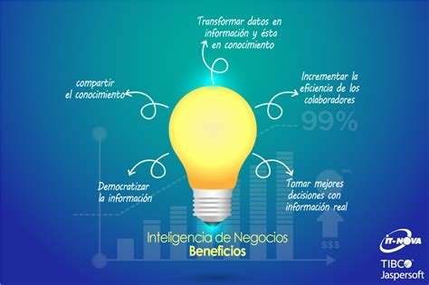 Topicos Especiales Utp Azuero Elaborado Por Darinel Marin