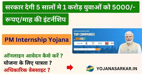 Pm Internship Yojana 2025 5000 Month Stipend Apply Online