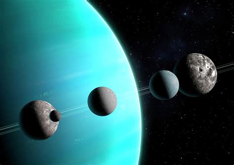 Uranus Planet And Moons
