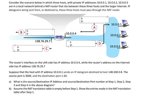 Solved Consider the scenario below in which three hosts, | Chegg.com