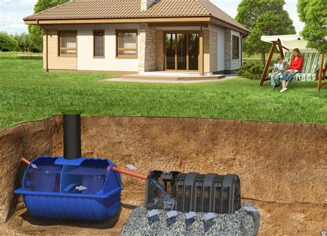 Разновидности септиков - howseptik.com