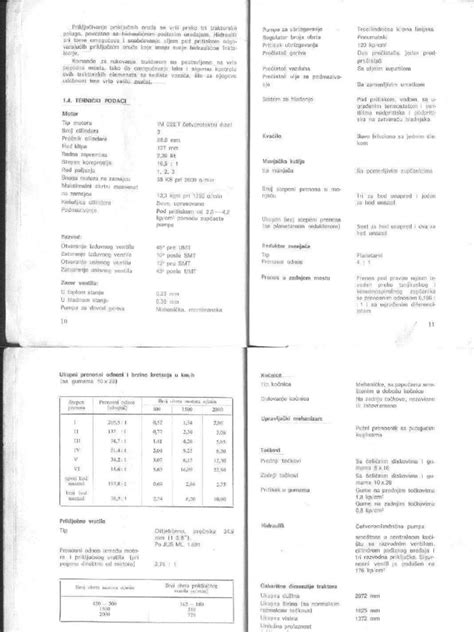 Imt 533 Tehnicki Podaci Pdf