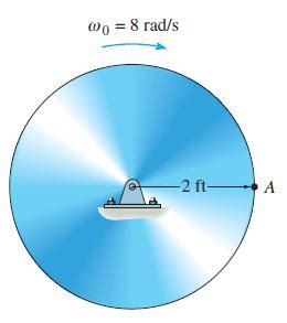 Solved The Disk Is Originally Rotating At 0 8 SolutionInn