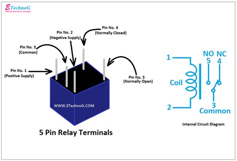 How To Wire A 4 Pin Relay Switch Diagram 5 Pin Relay Diagram