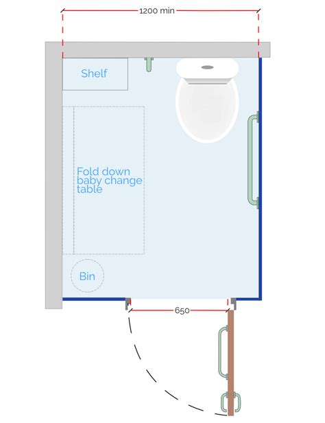 Toilet Cubicle Dimensions