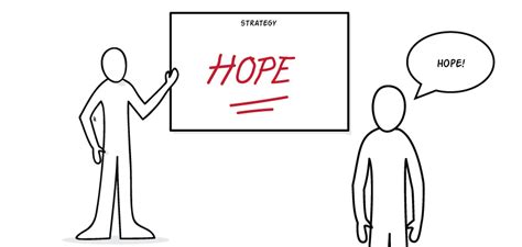 Hope Is Not A Strategy Strategic Leadership