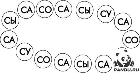 Раскраска Слоги раскраски | Раскраски Раскраска слоговая таблица ...