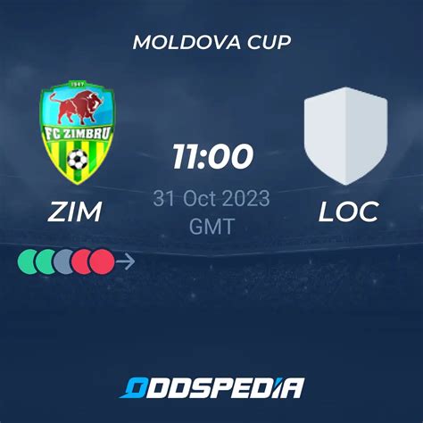 FC Zimbru Vs Locomotiv Balti Predictions Odds Live Score Stats