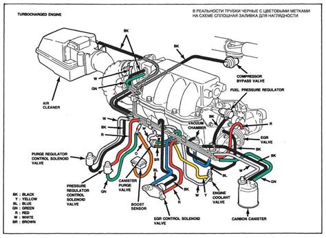 Comprehensive Vacuum Diagram For A 1997 Ford Ranger 23 Engine