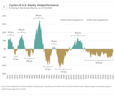Why Luella seasonal lines will dominate the markets next year 7