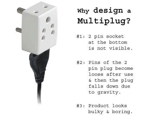 designing  everyday objects