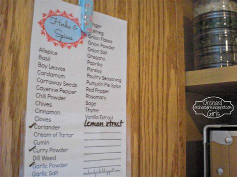 Orchard Girls Fix It Up Friday 20 Spice Cabinet Makeover Free