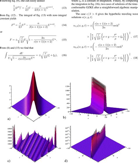 Figure From Soliton Solution Of Generalized Zakharov Kuznetsov And