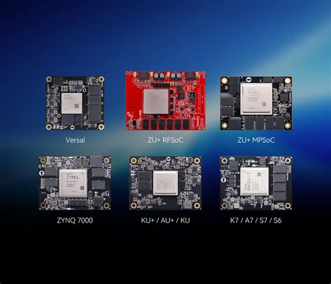 Alinx Fpga And Soc Solutions Boards Soms Kits Modules