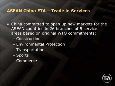 PPT - The Way Forward: Maximizing Growth for SMEs in the China-ASEAN ...