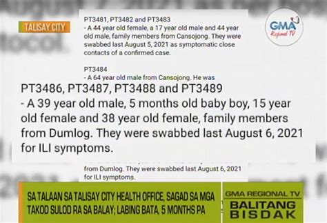 Balitang Bisdak 5 Ka Buwan Nga Bata Nataptan Sa COVID 19