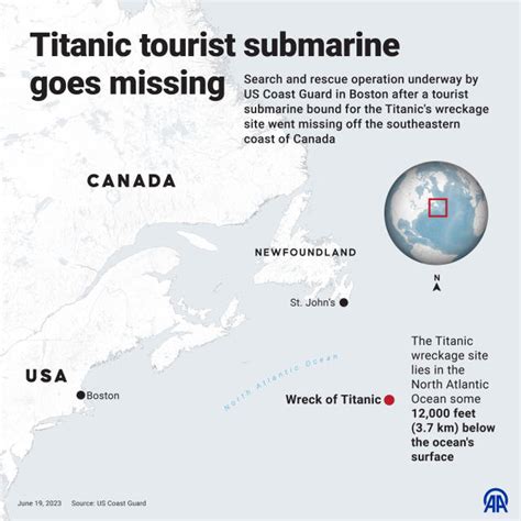 See Maps Of Where The Titanic Sank