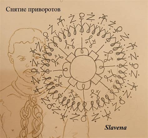 Жесткое снятие приворотов ⋆ Himera