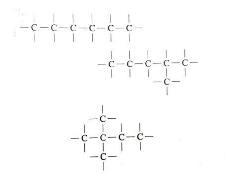 Draw Chain And Ring Structures Of Organic Compound Having Six Carbon A