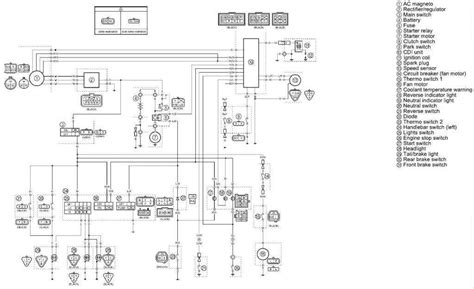 Step-by-Step Guide: Yamaha Kodiak 400 Wiring Diagram