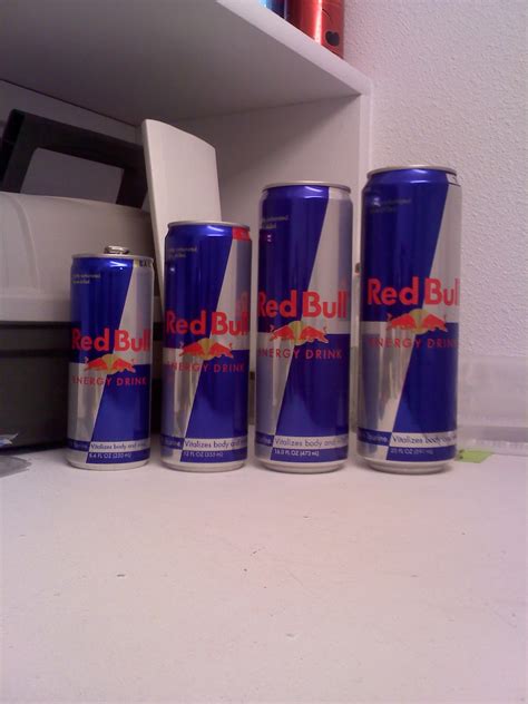 How Much Caffeine Does Red Bull Have?