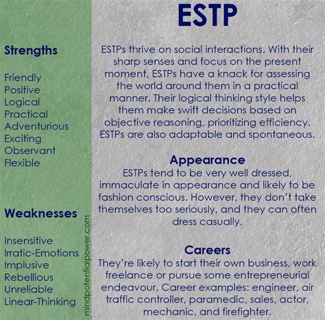 ESTP Personality Type Strengths Weaknesses Estp Myers Briggs