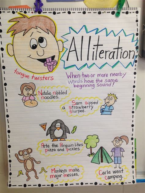 Pin by Jennifer Honaberger on ELA | Alliteration, Kindergarten language ...