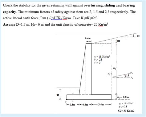 Solved Check The Stability For The Given Retaining Wall Chegg