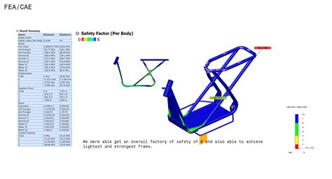 India S 1st Naked Scooter XCOOT Behance