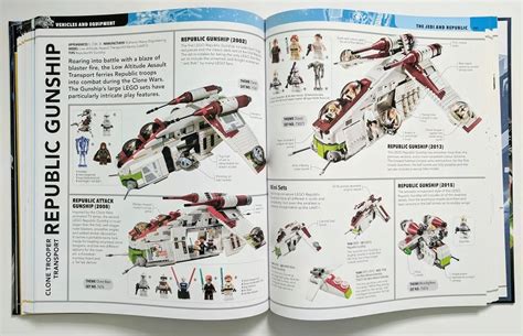 Ultimate LEGO Star Wars Book Review - BricksFanz