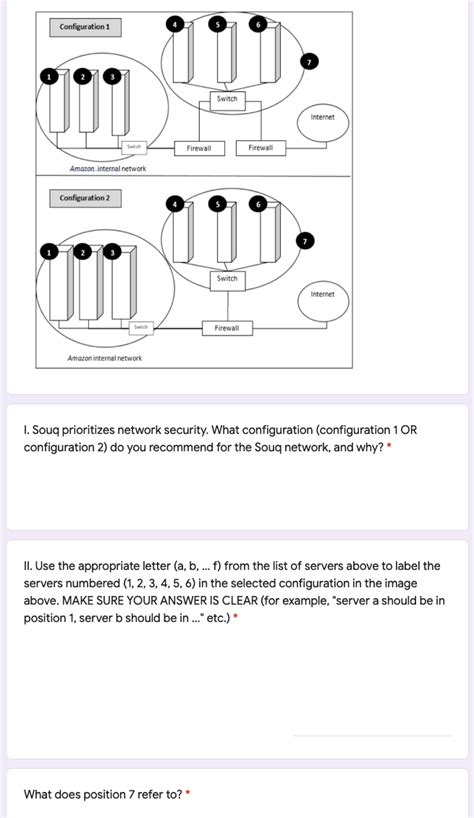 Solved Configuration 1 Switch vil Internet Firewall Firewall | Chegg.com