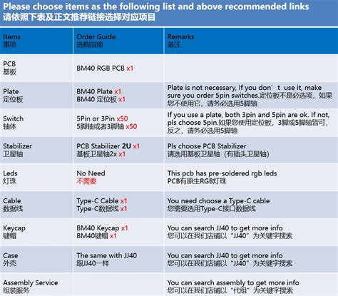 Bm Rgb Hot Swap Custom Mechanical Keyboard Pcb Qmk Underglow Typ Kprepublic