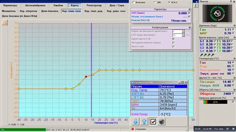 Digitronic IQ - Коррекция температуры газа с отключенной автоадаптацией ...