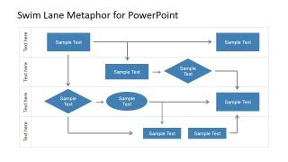 Swim Lane Diagram for PowerPoint - SlideModel