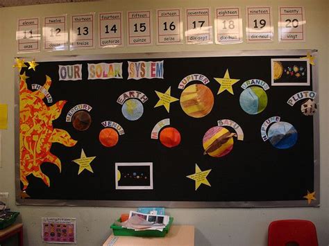 Space Solar System Crafts Space Preschool Space Classroom