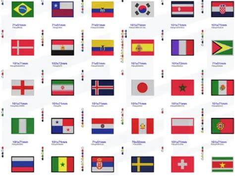 Jogo De Acertar Bandeiras - Você Consegui Acertar Essas Bandeiras De Países (Difícil) | João Vitor ...