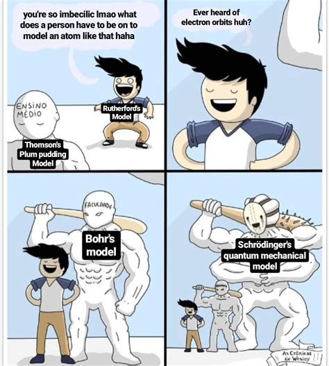 Pretty Much Rphysicsmemes