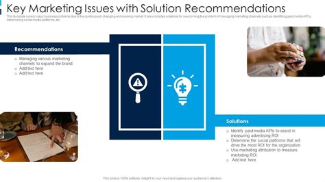 Key Marketing Issues With Solution Recommendations Clipart Pdf