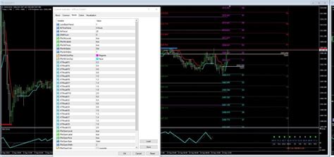 Atr Indicators For Mt4 Page 5
