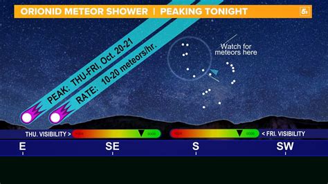 Orionid Meteor Shower 2024 Location Map - Merna Stevena