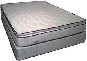 Матрас «Аскона Фортуна»: отзывы покупателей, фото