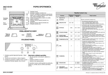 Whirlpool AKZ 431 IX 01 Oven Programový graf Manualzz