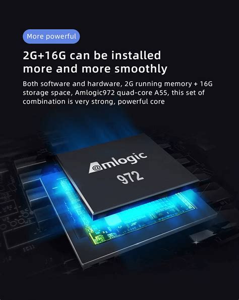 Wanbo T6 Max - Sepun Technology