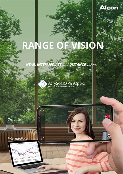 Alcon multifocal Ad on Behance