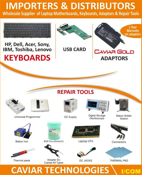 Kg Bakon A Hot Gun V Rs Caviar Technologies Id