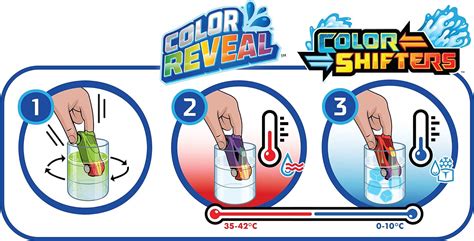 Hot Wheels Veh Culos A Escala De Cambio De Color Cambia De Color Con Agua Regalo Para Ni Os