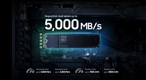Samsung 990 EVO SSD Official: Hybrid Gen5 & Gen4 Design With Up To 5000 ...