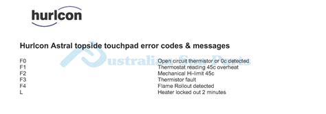 Spa Hot Tub Error Messages Error Codes Topside Touchpad Control Panel Fault