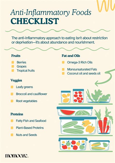 The Ultimate Anti-Inflammatory Foods List: Your Complete Guide To
